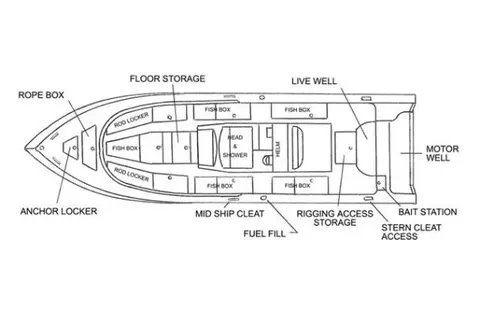 2008 Fountain 34 Center Console, photo 1 in Boca Raton, FL